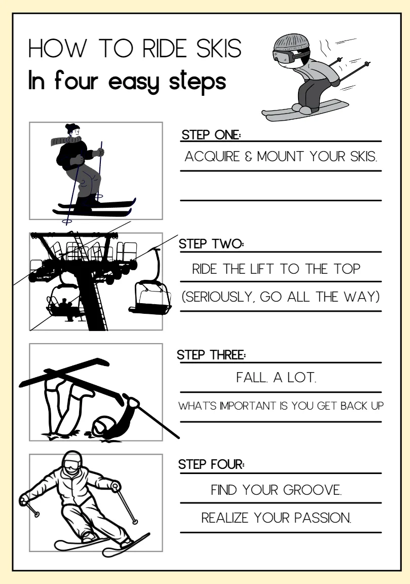 How to ski, infographic by Ryan Skees.